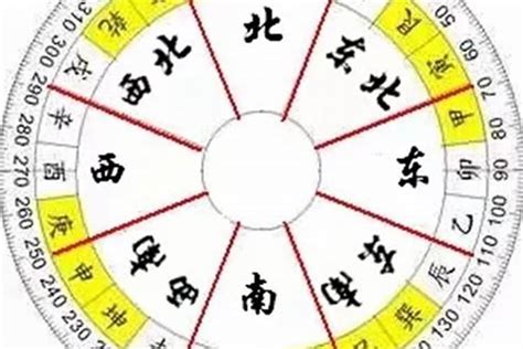 八字空亡化解|八字命局中的“空亡”對人一生的影響